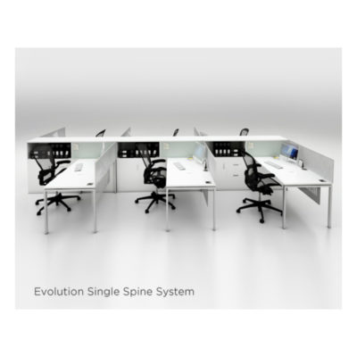 Solutions Cluster